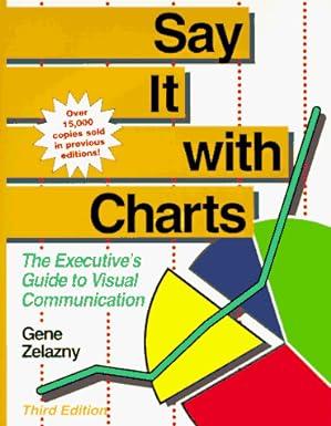 say it with charts the effective is guide to visual comunication 3rd edition gene zelazny 078630894x,