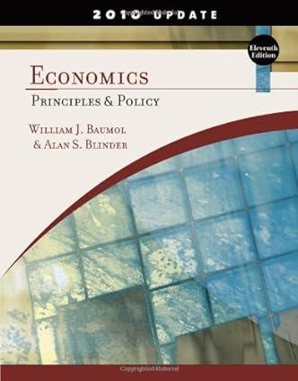 Economics Principles And Policy