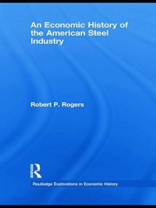 an economic history of the american steel industry 1st edition robert p. rogers 0415743524, 978-0415743525