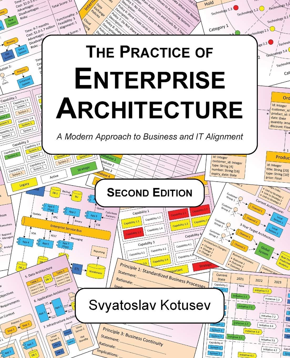 the practice of enterprise architecture a modern approach to business and it alignment 2nd edition svyatoslav