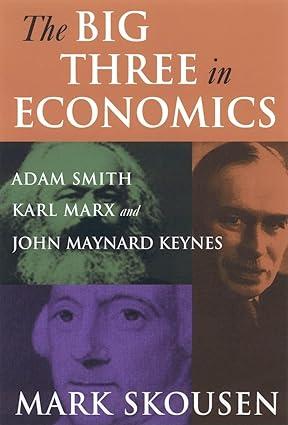 the big three in economics adam smith karl marx and john maynard keynes 1st edition mark skousen 0765616947,