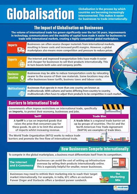 daydream education globalization business poster laminated  ?daydream education b0761ycrxp