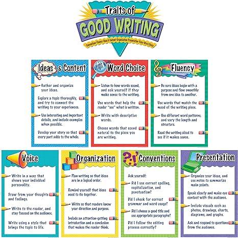 teacher created resources traits of good writing bulletin board ?4785 ?teacher created resources b003ewfius