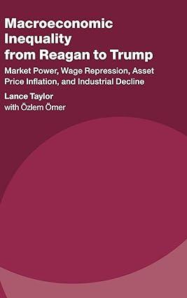 macroeconomic inequality from reagan to trump market power wage repression asset price inflation and
