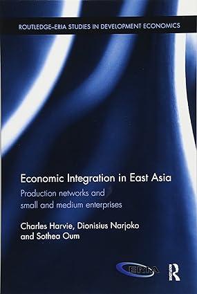 economic integration in east asia production networks and small and medium enterprises 1st edition charles