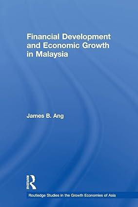 financial development and economic growth in malaysia 1st edition james b. ang 0415596157, 978-0415596152