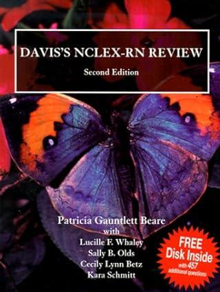 davis nclex rn review 2nd edition patricia gauntlett beare 0803600631, 978-0803600638