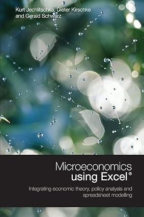 microeconomics using excel integrating economic theory policy analysis and spreadsheet modelling 1st edition