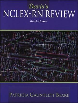 davis nclex rn review 3rd edition patricia gauntlett beare b01k2qm91y, 978-0803605770