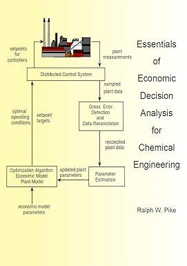 essentials of economic decision analysis for chemical engineering 1st edition ralph pike 150777172x,