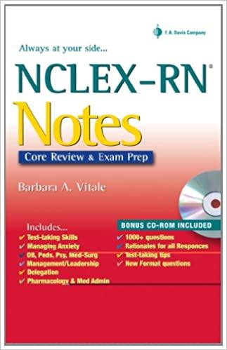 nclex rn notes core review and exam prep 1st edition barbara ann vitale, dr patricia nugent, patricia m.