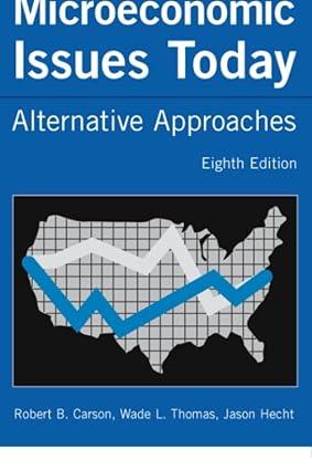 microeconomic issues today alternative approaches 8th edition robert b. carson 0765615029, 978-0765615022