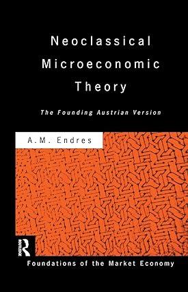 neoclassical microeconomic theory the founding austrian vision 1st edition a. m. endres 1138880930,