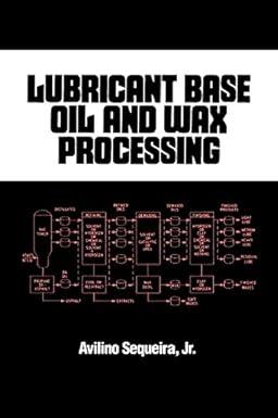 lubricant base oil and wax processing 1st edition avilino sequeira 0824792564, 978-0824792565