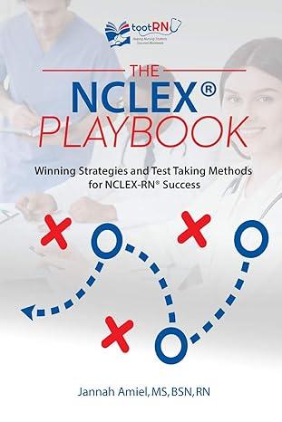 the nclex playbook winning strategies and test taking methods for nclex rn success 1st edition jannah amiel