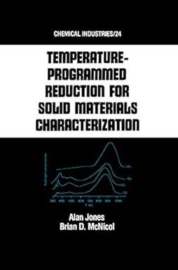 tempature programmed reduction for solid materials characterization 1st edition alan jones 082477583x,