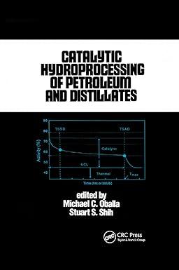 catalytic hydroprocessing of petroleum and distillates 1st edition michael oballa 0367402025, 978-0367402020