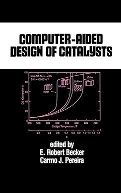 computer aided design of catalysts 1st edition robert becker 0824790030, 978-0824790035