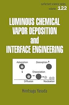 luminous chemical vapor deposition and interface engineering volume 122 1st edition hirotsugu yasuda