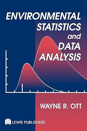 environmental statistics and data analysis 1st edition wayne r. ott 0873718488, 978-0873718486