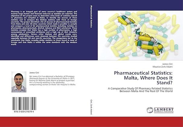 pharmaceutical statistics malta where does it stand a comparative study of pharmacy related statistics