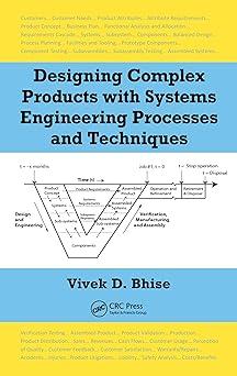 designing complex products with systems engineering processes and techniques 1st edition vivek d. bhise