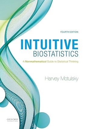 intuitive biostatistics a nonmathematical guide to statistical thinking 4th edition harvey motulsky