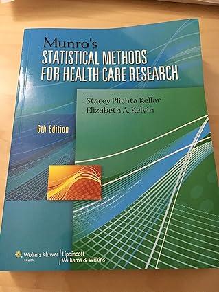Munros Statistical Methods For Health Care Research