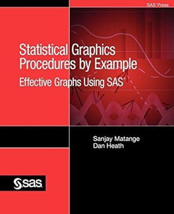 statistical graphics procedures by example effective graphs using sas 1st edition sanjay matange, dan heath