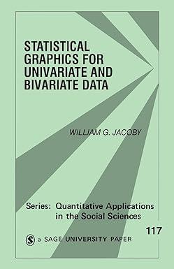 statistical graphics for univariate and bivariate data 1st edition william g. jacoby 0761900837,