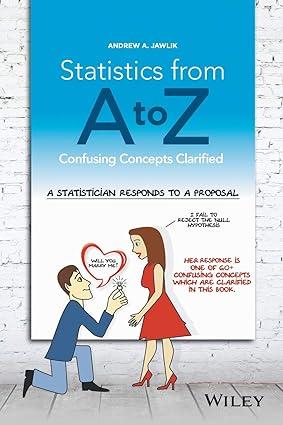 statistics from a to z confusing concepts clarified 1st edition andrew a. jawlik 1119272033, 978-1119272038