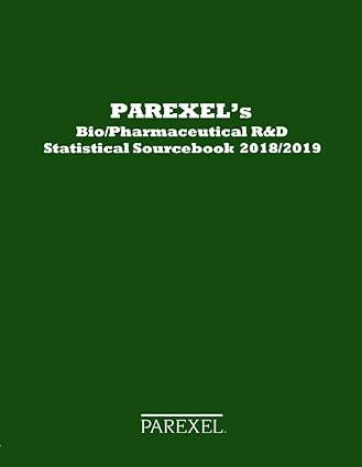 Parexel Biopharmaceutical R And D Statistical Sourcebook 2018 2019