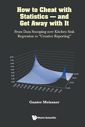 how to cheat with statistics and get away with it from data snooping over kitchen sink regression to creative