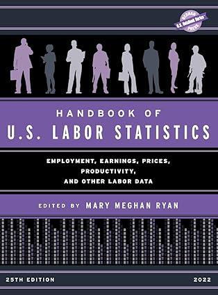 handbook of us labor statistics 2022 25th edition mary meghan ryan 1636710603, 978-1636710600