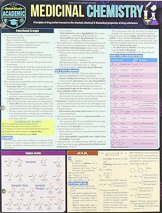 medicinal chemistry a quickstudy laminated reference guide 1st edition ronny priefe 1423242793, 978-1423242796