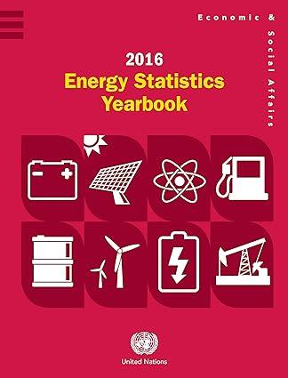 energy statistics yearbook 2016 economics and affairs 1st edition united nations publications 9211591171,