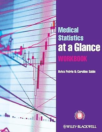medical statistics at a glance workbook 1st edition aviva petrie, caroline sabin 0470658487, 978-0470658482