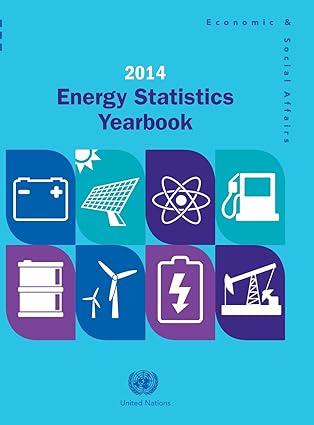 energy statistics yearbook 2014 economics and social affairs 1st edition united nations publications