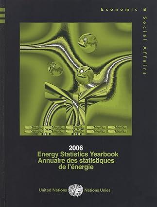 energy statistics yearbook 2006 economics and social affairs 1st edition united nations 9210612612,