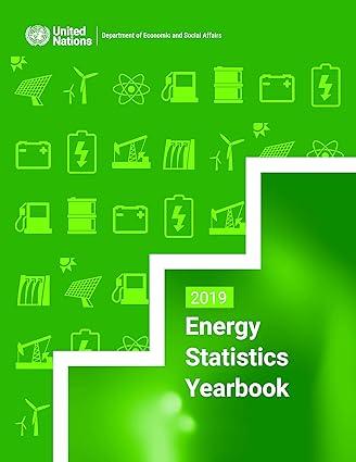 energy statistics yearbook 2019 1st edition united nations publications 9212591930, 978-9212591933