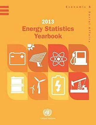 energy statistics yearbook 2013 economics and social affairs 1st edition united nations publications