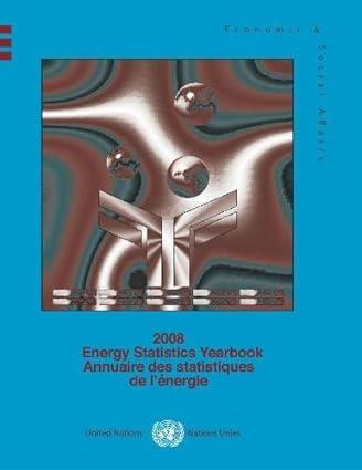 energy statistics yearbook 2008 economics and social affairs 1st edition united nations 9210612981,