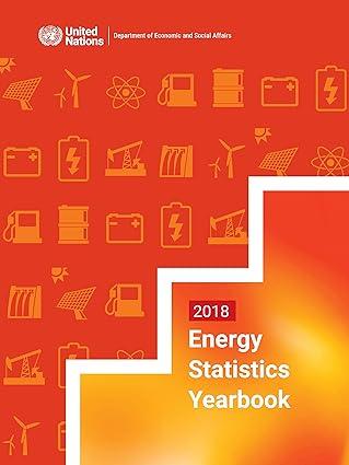 energy statistics yearbook 2018 1st edition united nations publications 9212591639, 978-9212591636