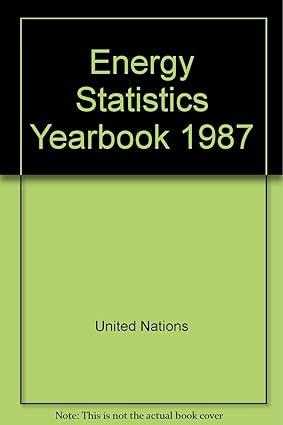 energy statistics yearbook 1987 1st edition united nations. dept. of international economic and social