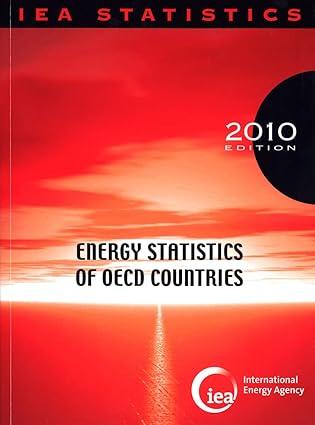 energy statistics of oecd countries 2010th edition organisation for economic co-operation and development