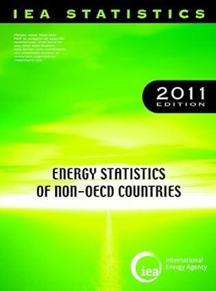 energy statistics of non oecd countries 2011edition oecd organisation for economic co-operation and