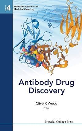 antibody drug discovery molecular medicine and medicinal chemistry volume 4 1st edition clive r. wood