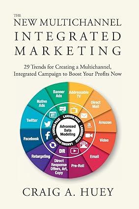 the new multichannel integrated marketing 29 trends for creating a multichannel integrated campaign to boost