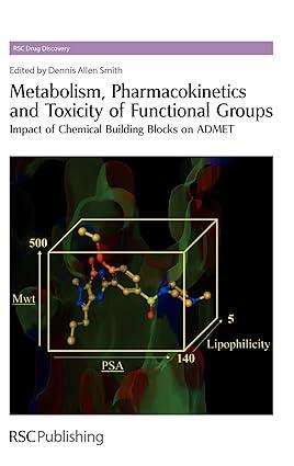 metabolism pharmacokinetics and toxicity of functional groups impact of chemical building blocks on admet 1st