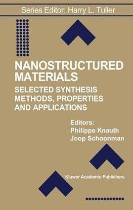 nanostructured materials selected synthesis methods properties and applications 1st edition philippe knauth,